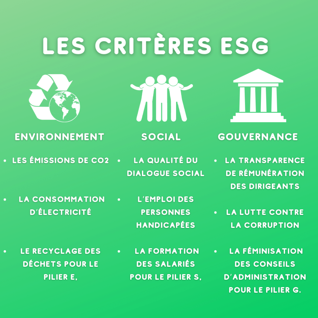 Les critères ESG sont pris en compte par le label ISR