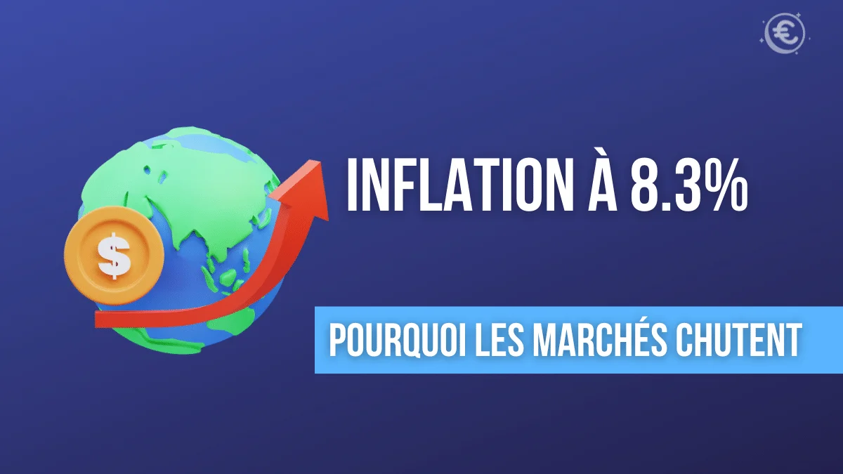Décrochage sur les marchés, Le VIX grimpe : Que s’est-il passé ?