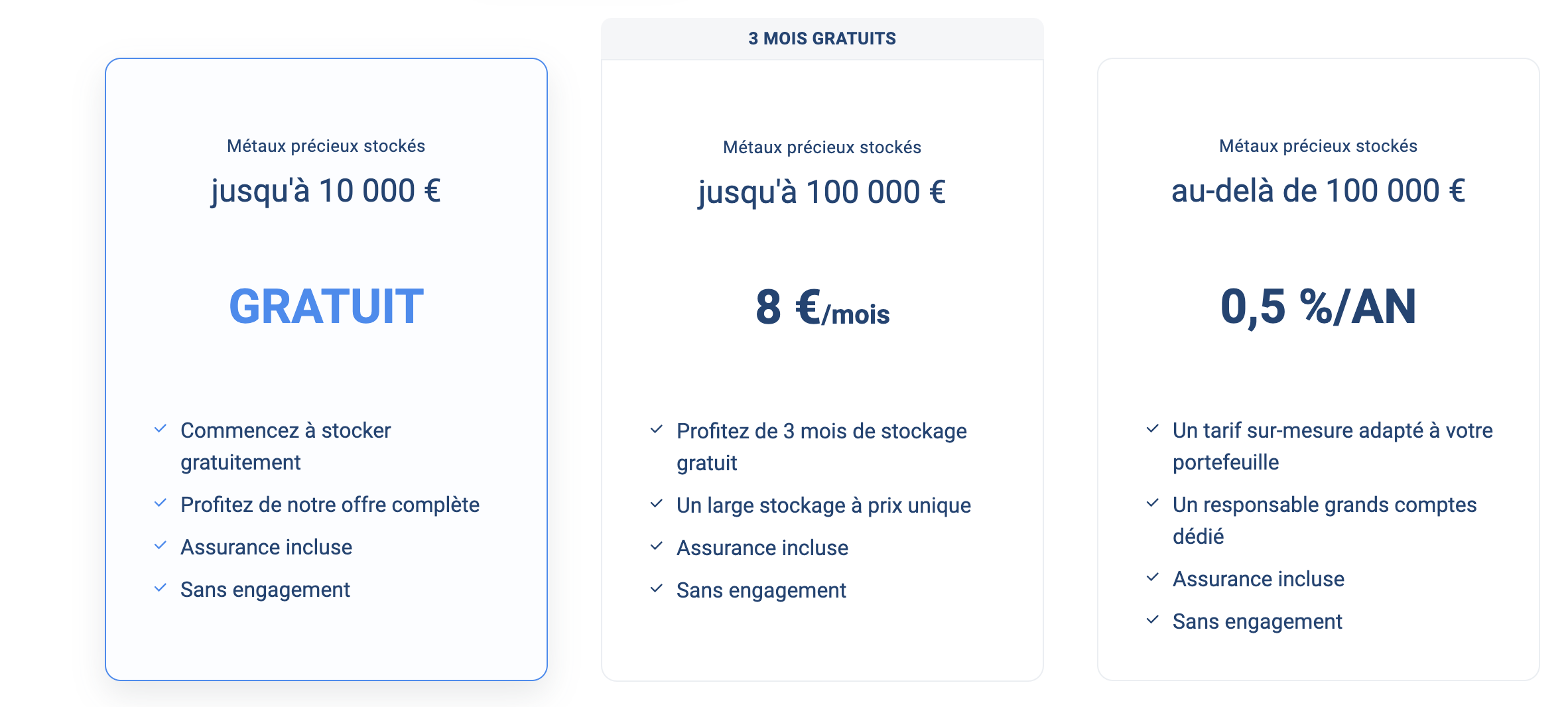 Prix stockage gold avenue