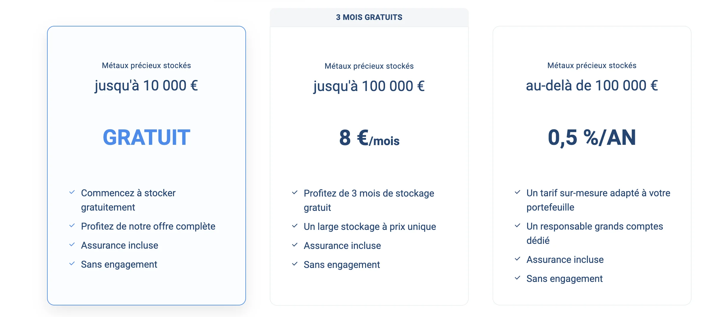 Prix stockage gold avenue