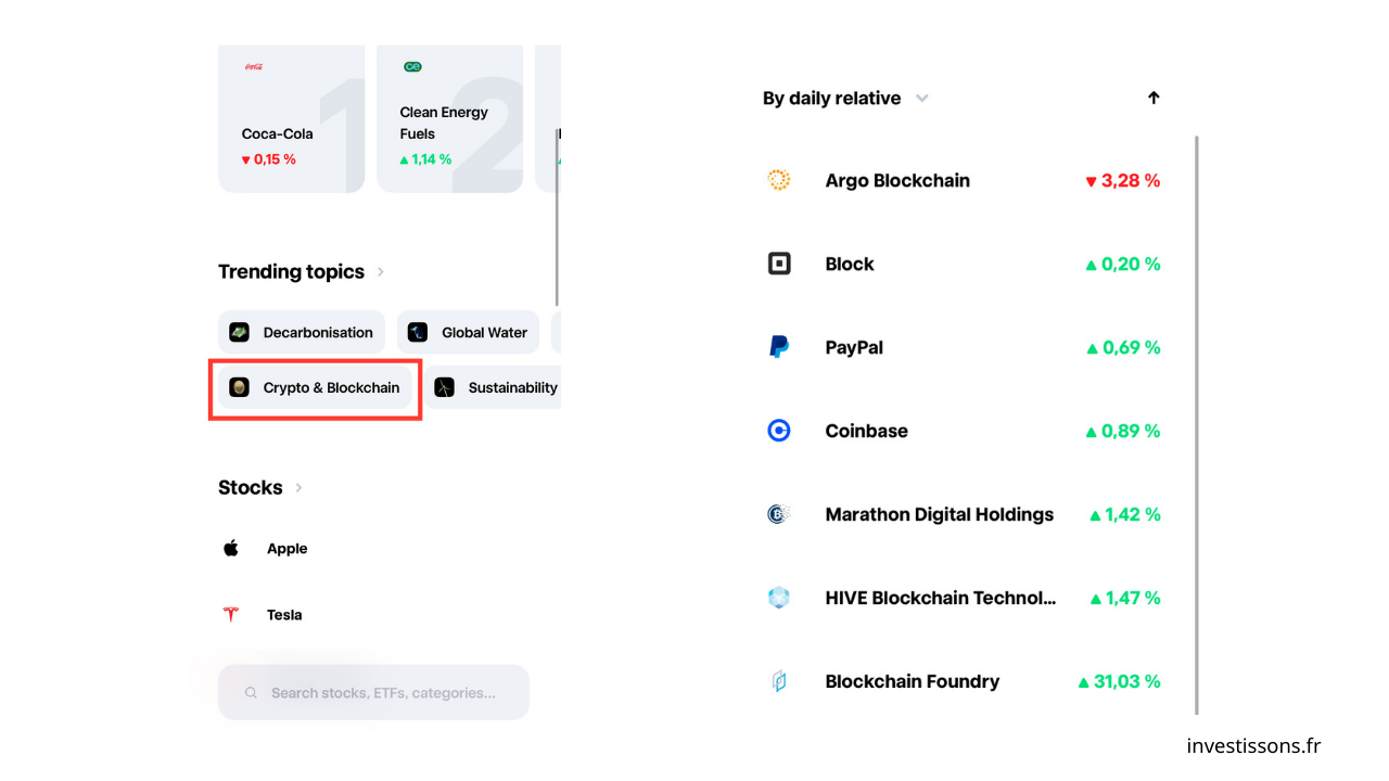 Choix Blockchain Trade Republic