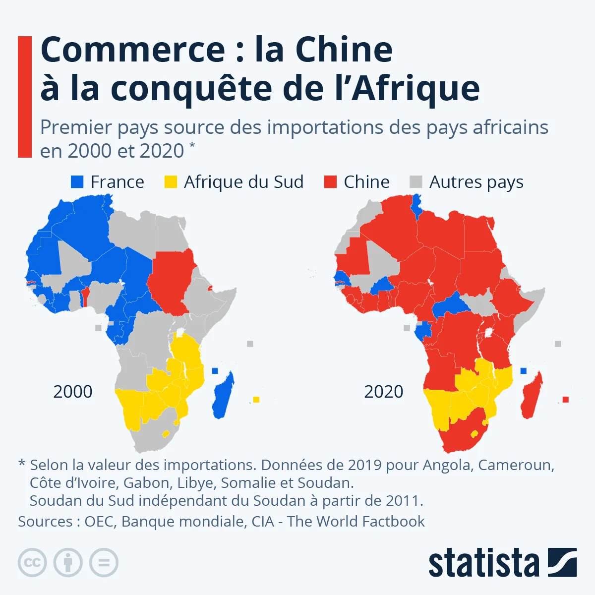 chine investissement en afrique