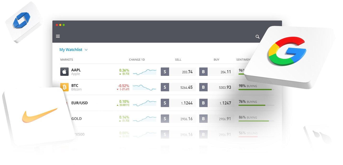 interface etoro