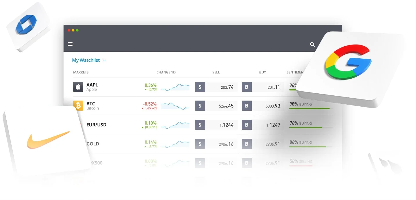 interface etoro