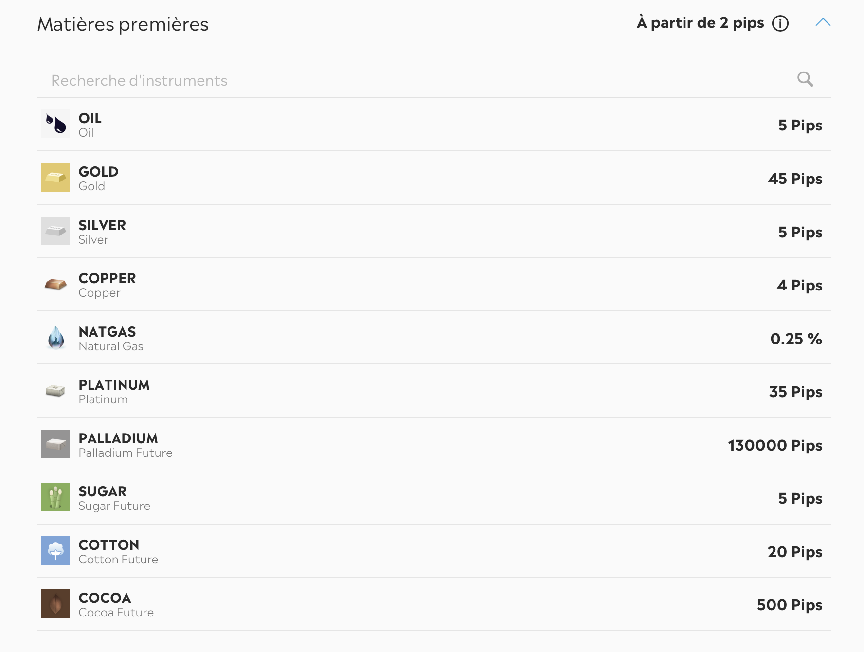 frais matière première etoro