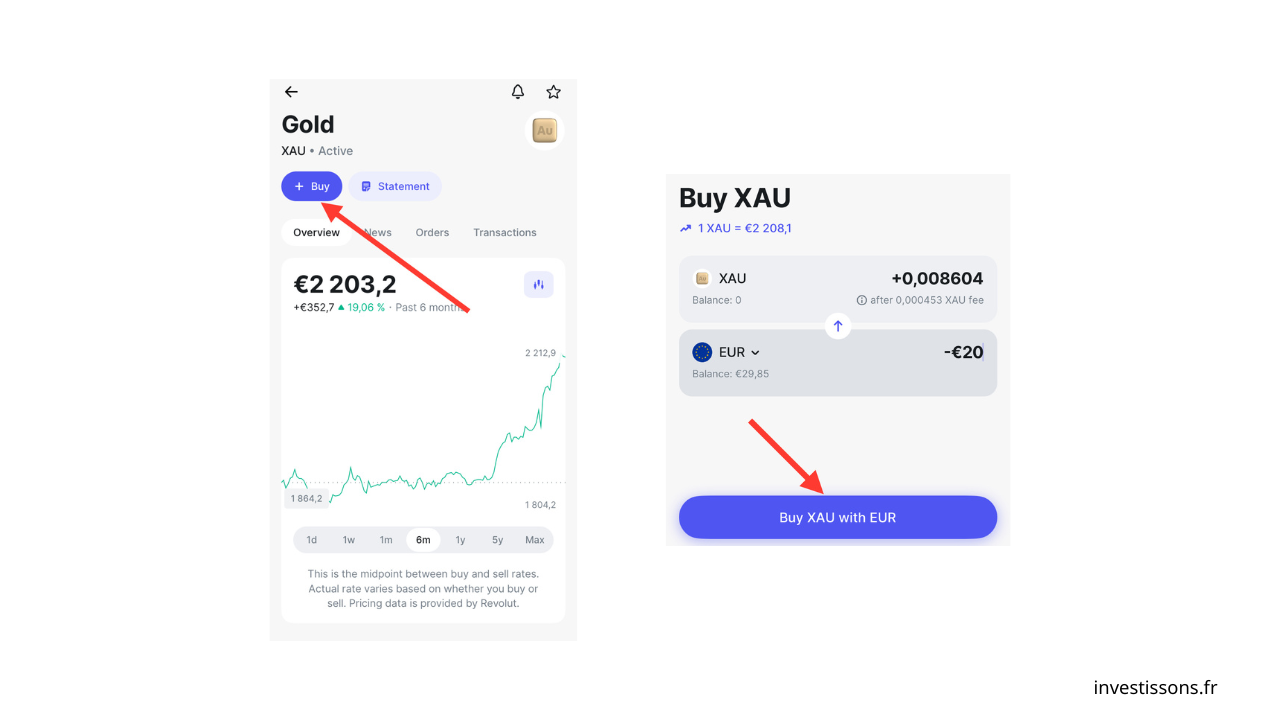 achat or revolut