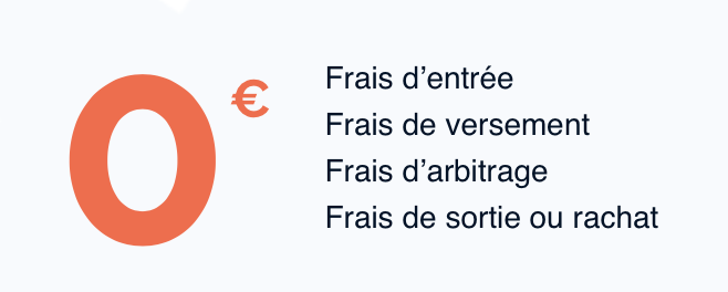 frais altaprofits