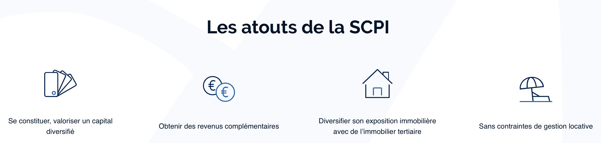 SCPI Altaprofits