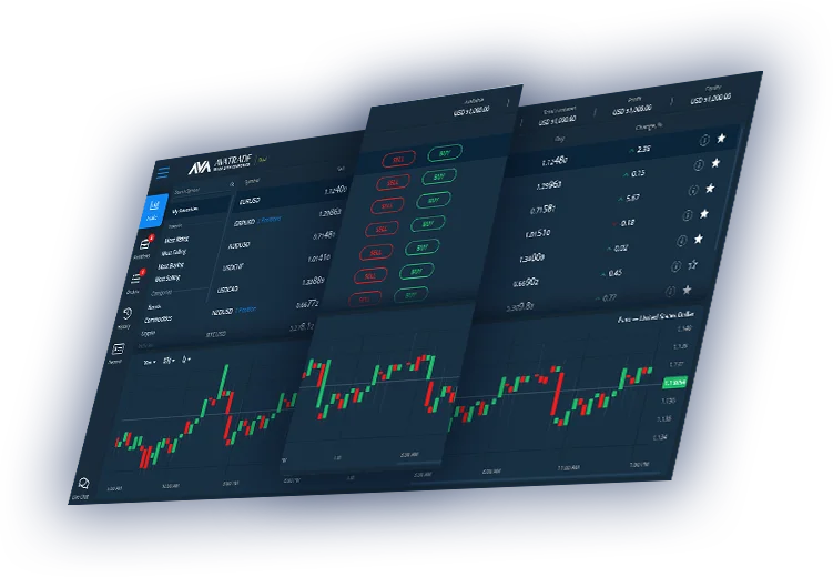 Avatrade interface