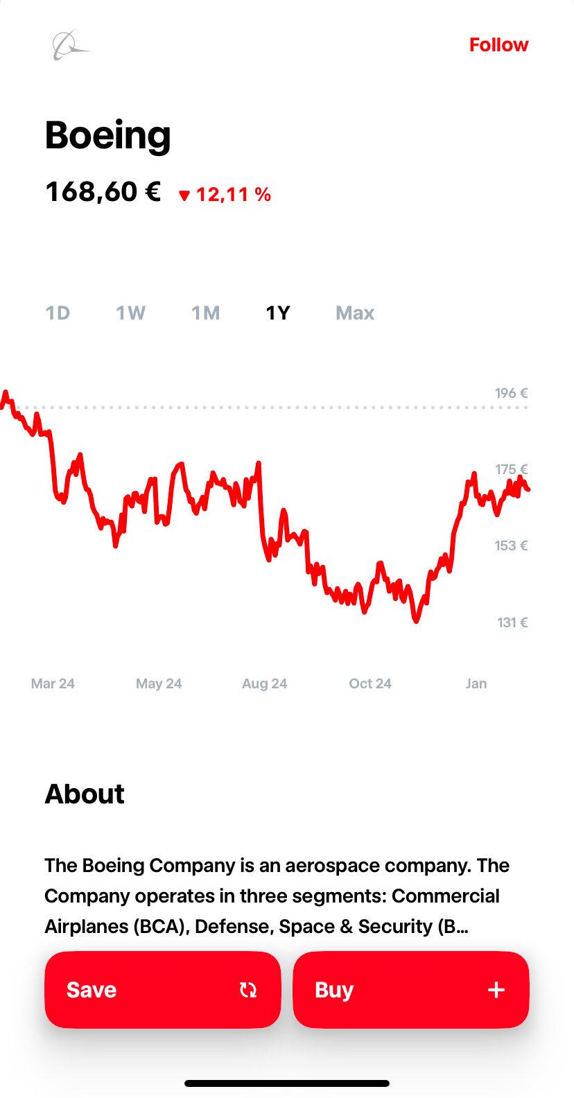 achat boeing trade republic